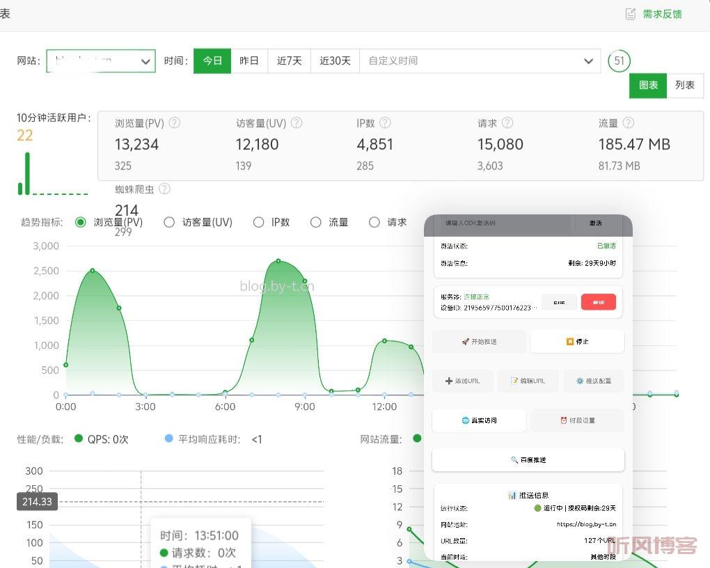 详细阅读:幽速SEO自动推送收录 幽速SEO自动推送收录